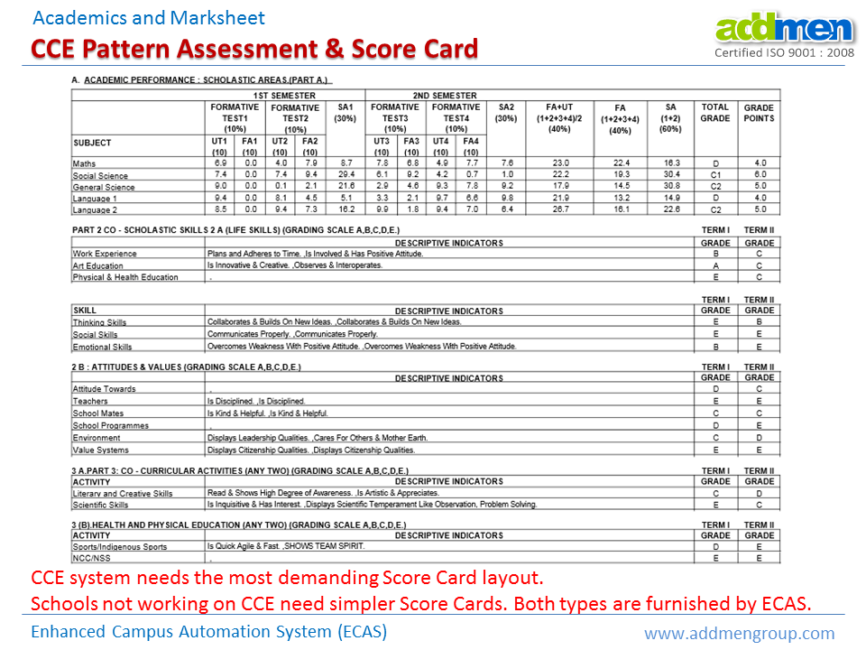 CCE Software