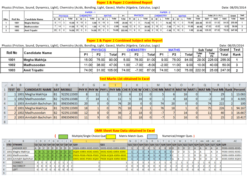 Online Exam Result Features