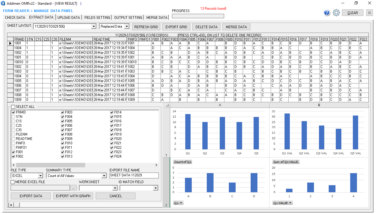 Survey – Data Analysis (Dynamic Graphical) (A3)