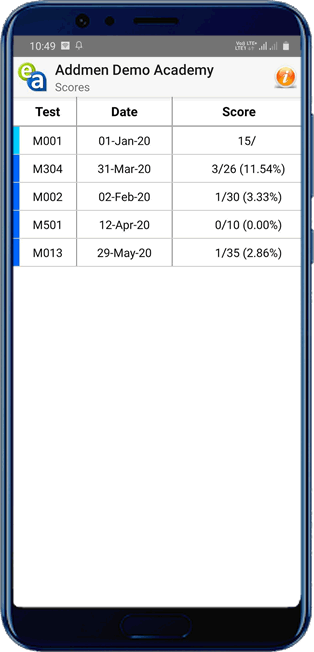 Online Exam Result Management Software