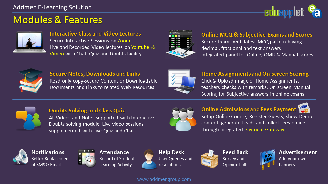 Learning Management System Software