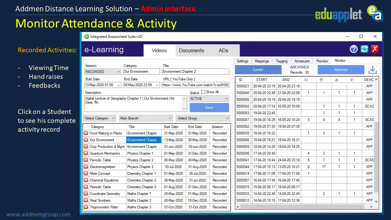 Screenshot of Admin Interface for Monitor Attendance & Activity