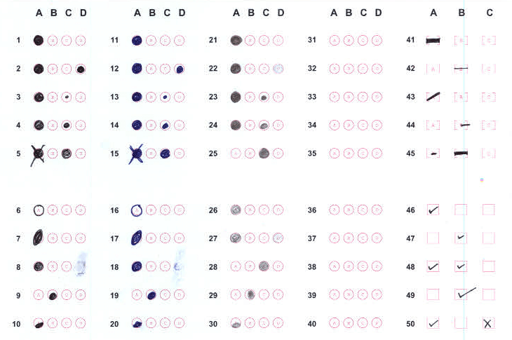 Variations Observed in Marks on OMR sheet