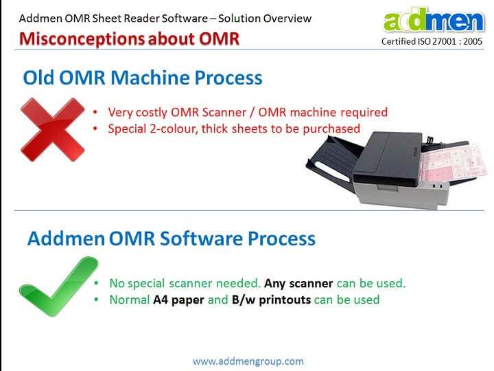 OMR Machine vs OMR Software