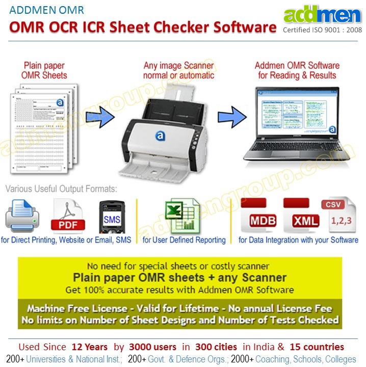 OMR Sheet Scanner Software