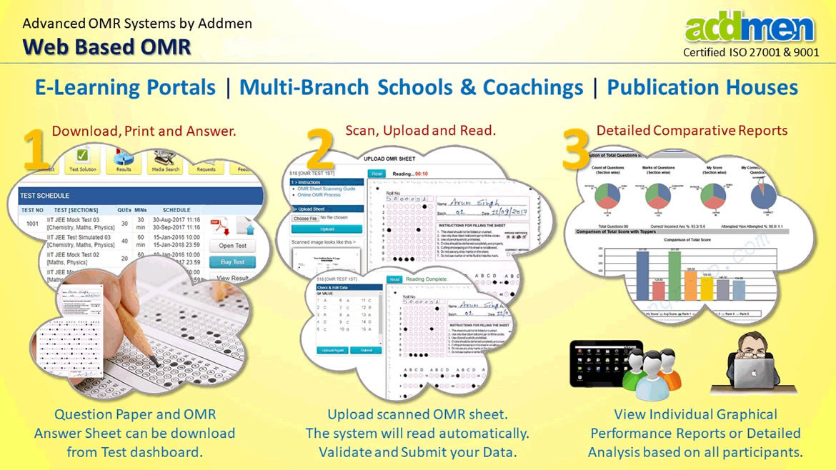 Web Based OMR Software